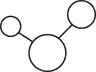 Contato